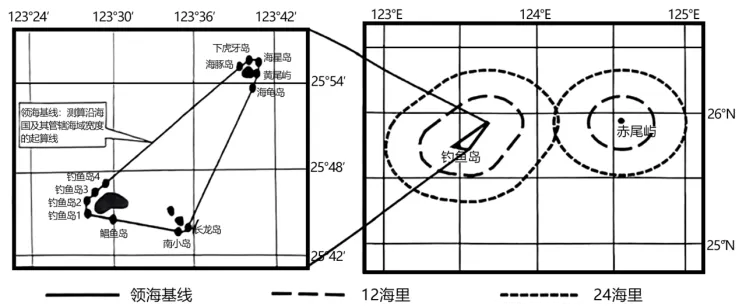 高一下期末-地理-环境与发展真题汇编试卷考答案解析考点题型 第34张 高一下期末-地理-环境与发展真题汇编试卷考答案解析考点题型 第34张