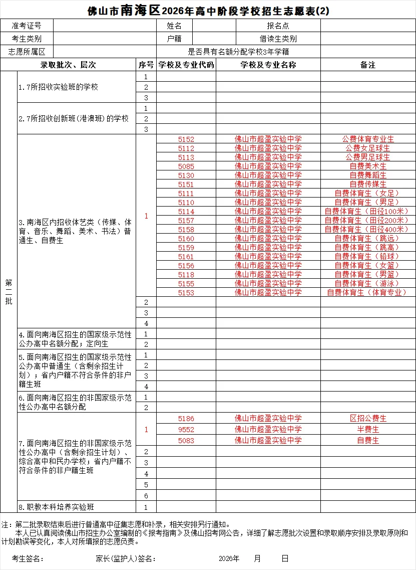 中考志愿填报必看!佛山市超盈实验中学最全招生代码速查 第11张
