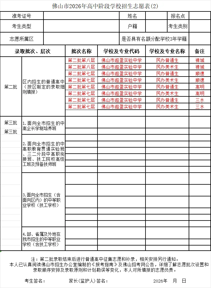 中考志愿填报必看!佛山市超盈实验中学最全招生代码速查 第13张