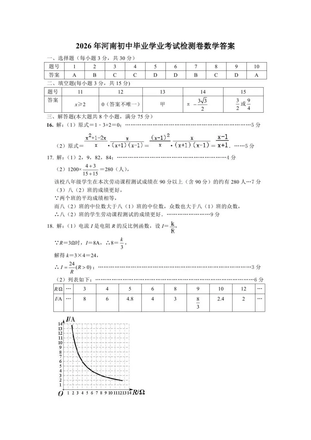 【三模真题】2026年郑州市九校联考中招二模各科试卷及答案(7科全+听力) 第11张 【三模真题】2026年郑州市九校联考中招二模各科试卷及答案(7科全+听力) 第11张