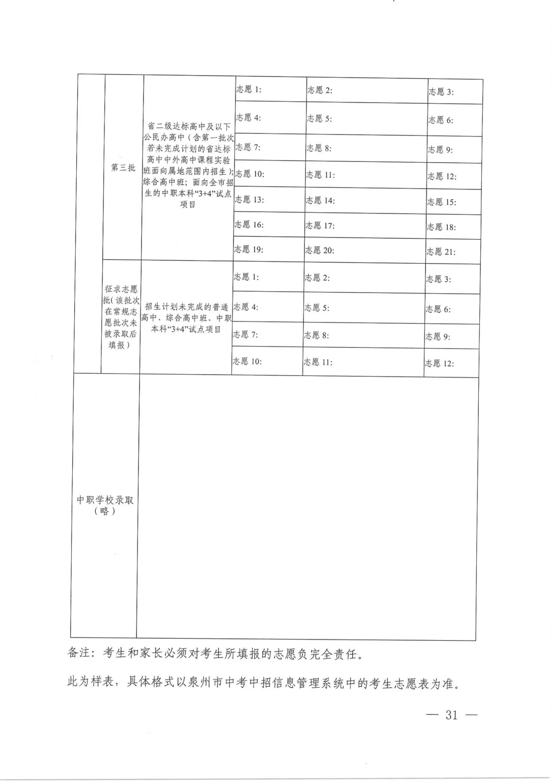 举例解读泉州中考定向招生!定向倒挂是?如何求稳? 第3张
