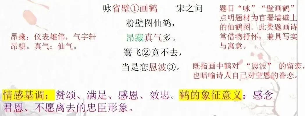 试卷讲评 | 《桃花坞》个人成长因素+郗愔暗于事机郗超入幕之宾小人之孝+《咏省壁画鹤》《咏主人壁上画鹤寄乔主簿崔著作》+小刺猬警示牌 第1张 试卷讲评 | 《桃花坞》个人成长因素+郗愔暗于事机郗超入幕之宾小人之孝+《咏省壁画鹤》《咏主人壁上画鹤寄乔主簿崔著作》+小刺猬警示牌 第1张