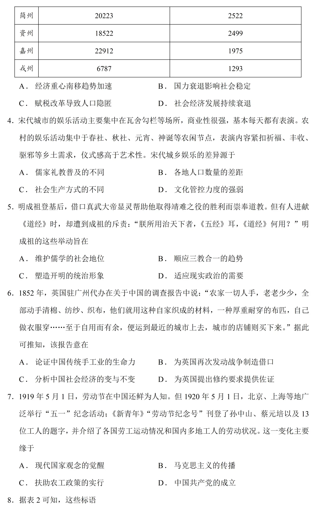 最新模考| 2026届四川省部分学校高三下学期模拟预测历史试题和答案 第4张 最新模考| 2026届四川省部分学校高三下学期模拟预测历史试题和答案 第4张