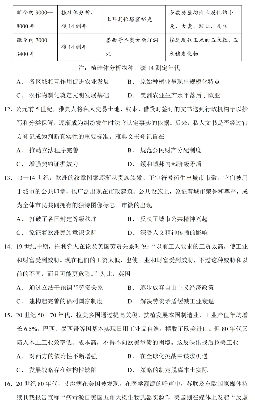 最新模考| 2026届四川省部分学校高三下学期模拟预测历史试题和答案 第6张 最新模考| 2026届四川省部分学校高三下学期模拟预测历史试题和答案 第6张