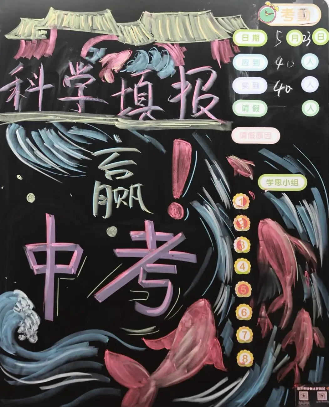 【中学部】家校同心筑前程,科学填报赢中考——白云华赋初三志愿填报指导家长会圆满举行 第28张