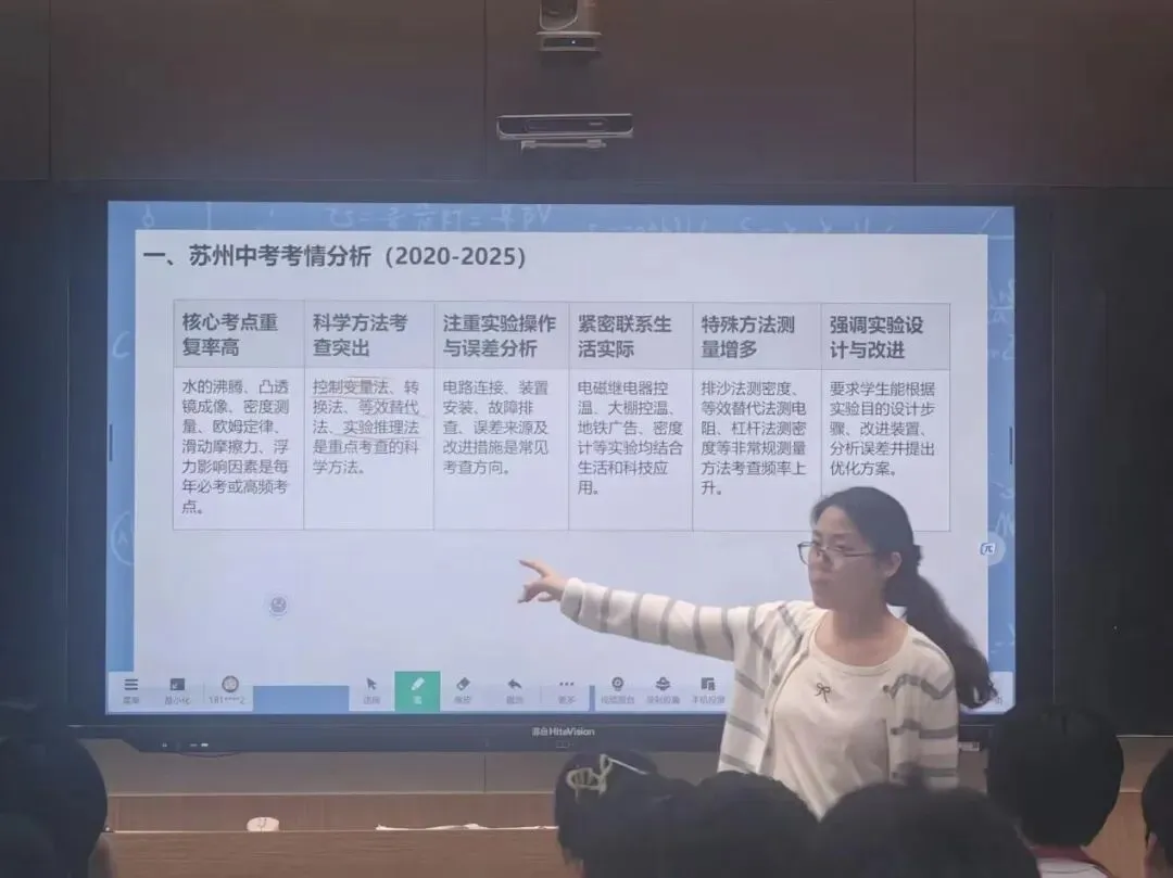 深耕课堂研备考,聚力提质迎中考——记中考复习备考活动月系列活动四 第10张 深耕课堂研备考,聚力提质迎中考——记中考复习备考活动月系列活动四 第10张
