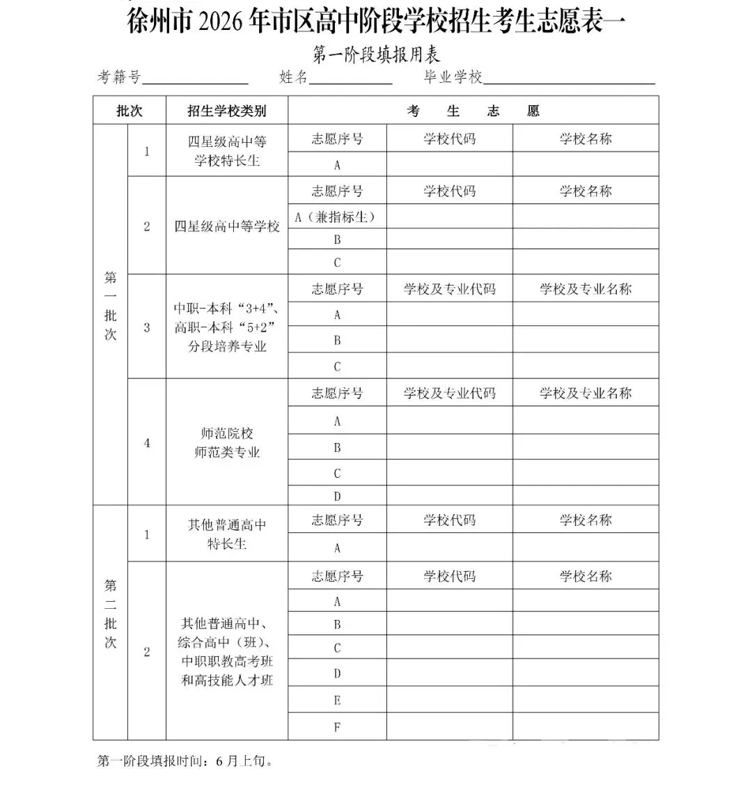 徐州市2026年中考招生政策发布 第2张 徐州市2026年中考招生政策发布 第2张
