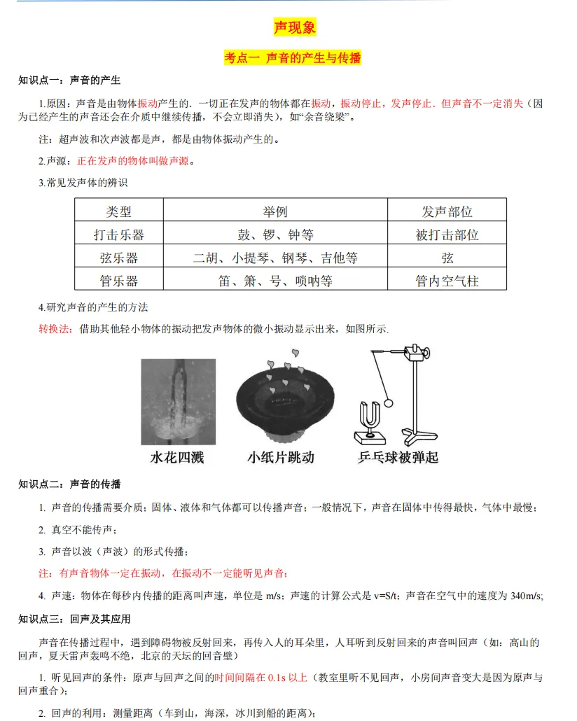 中考物理必看,最后抢分 第1张