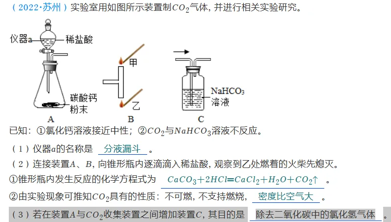 化学中考冲刺如何复习——回归教材深耕真题 第1张
