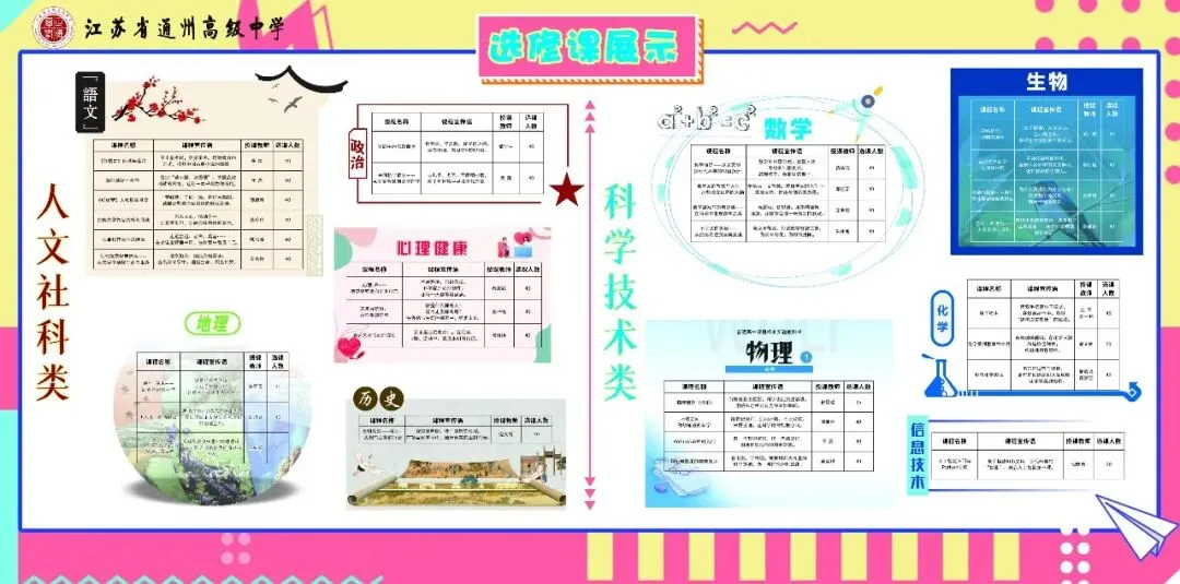决胜中考!通高为你加油! 第16张 决胜中考!通高为你加油! 第16张