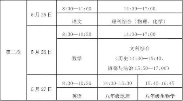 2026年太原市中考二模考试【试卷+答案】 第2张