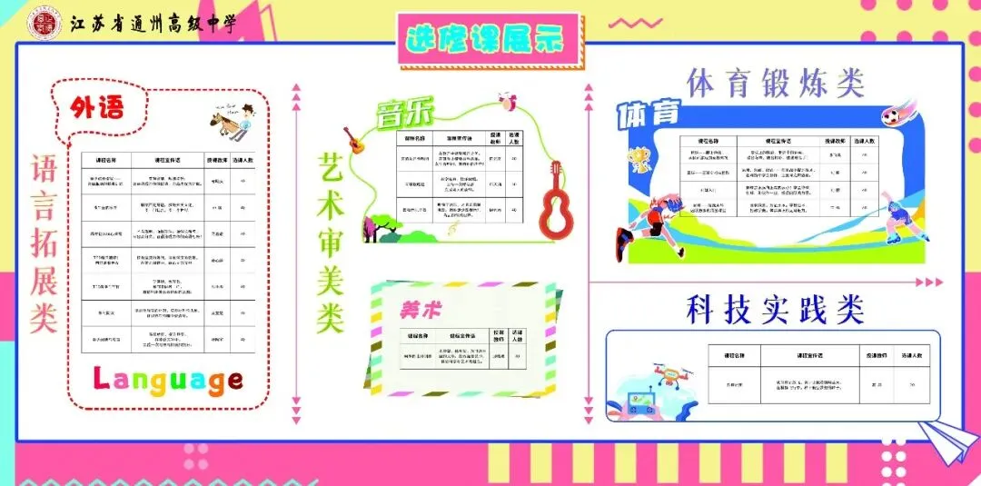 决胜中考!通高为你加油! 第17张 决胜中考!通高为你加油! 第17张