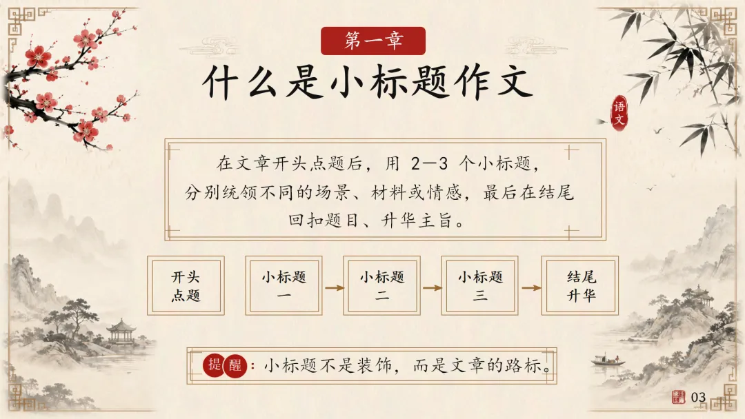 中考小标题作文这样上,学生很爱听! 第2张