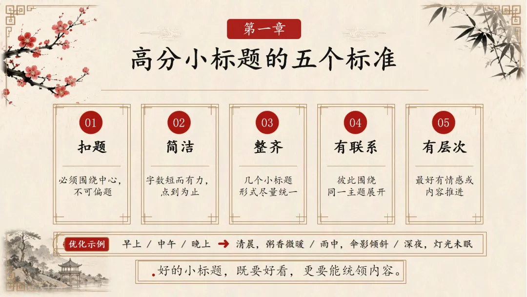中考小标题作文这样上,学生很爱听! 第6张