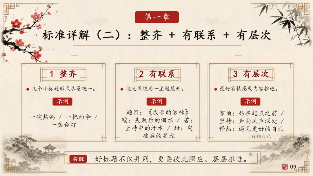 中考小标题作文这样上,学生很爱听! 第8张