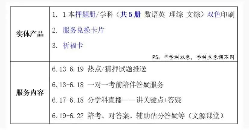 2026山西中考备考——阴影面积与弧长的计算 第1张 2026山西中考备考——阴影面积与弧长的计算 第1张