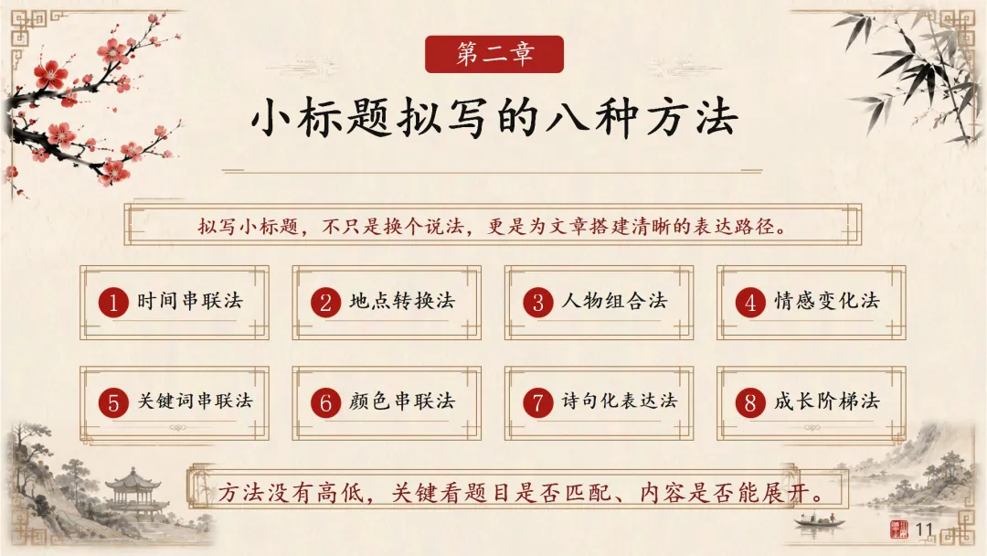 中考小标题作文这样上,学生很爱听! 第10张