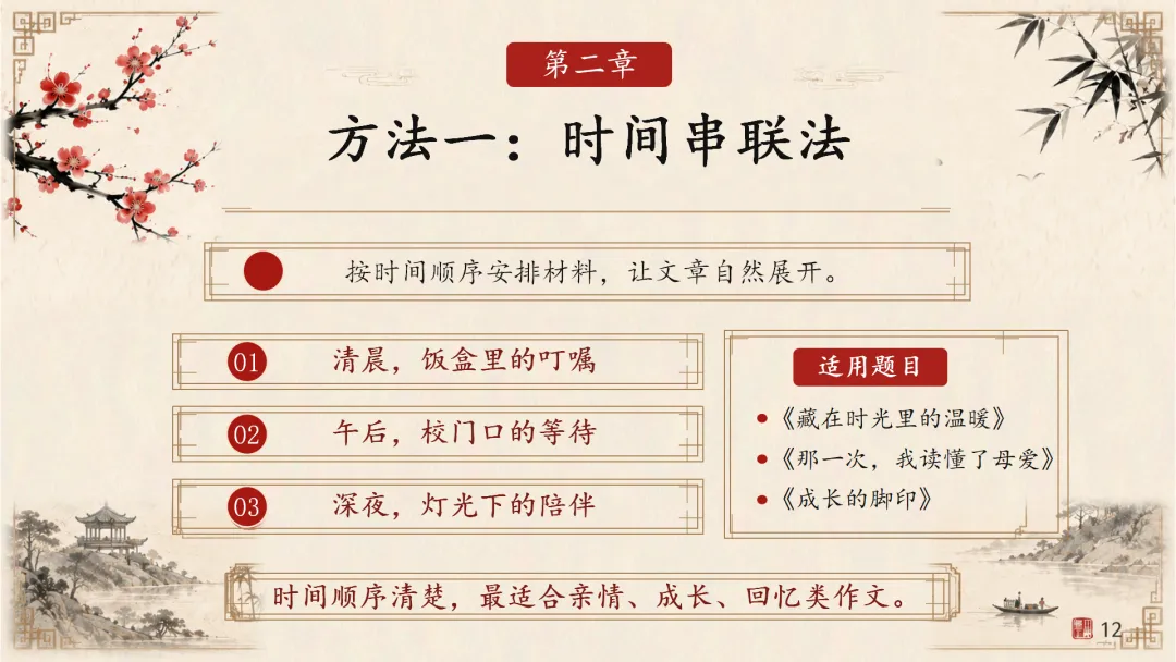 中考小标题作文这样上,学生很爱听! 第11张