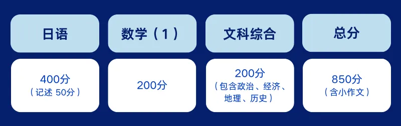 中考后转轨日本留学|双威公学上海学校日本留学项目,学费仅5.8万/年 第12张 中考后转轨日本留学|双威公学上海学校日本留学项目,学费仅5.8万/年 第12张
