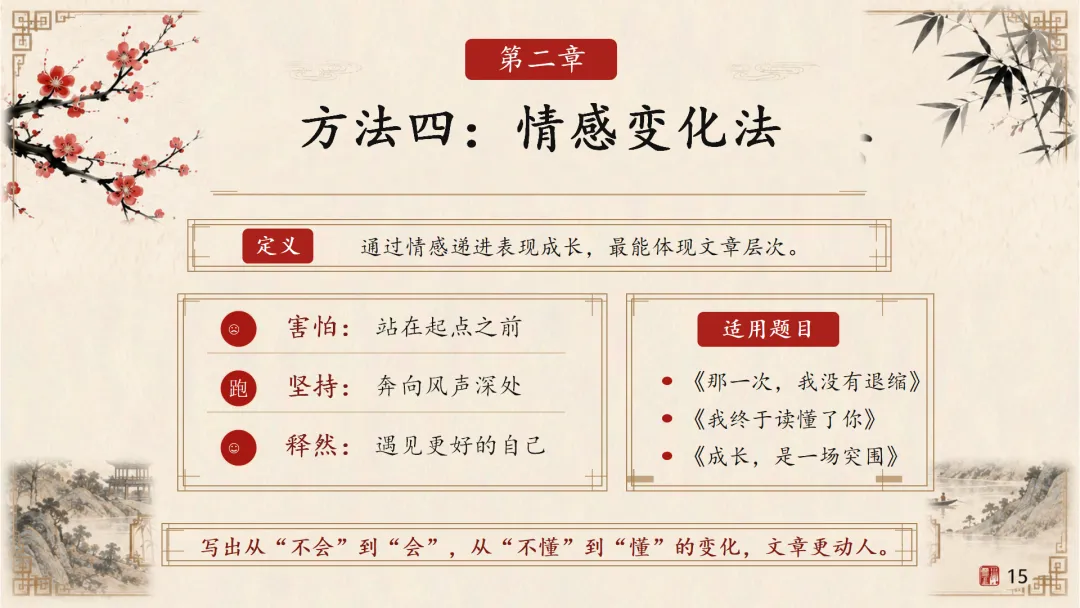 中考小标题作文这样上,学生很爱听! 第14张