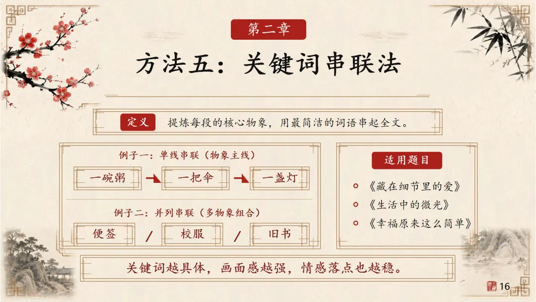 中考小标题作文这样上,学生很爱听! 第15张