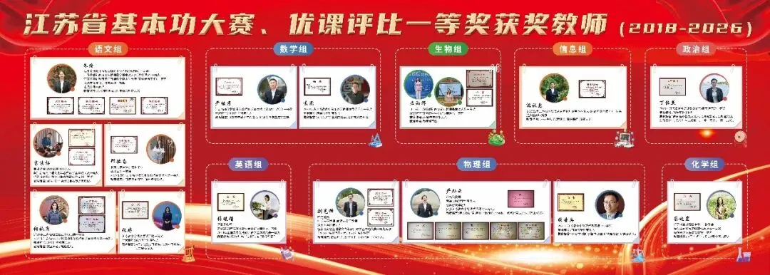 决胜中考!通高为你加油! 第56张 决胜中考!通高为你加油! 第56张