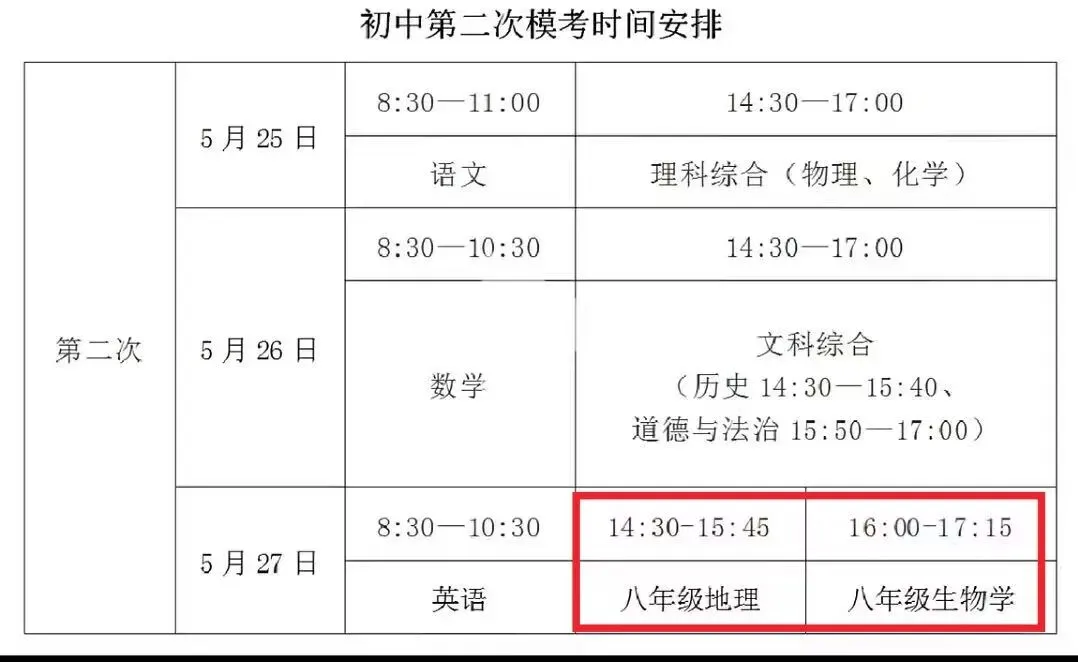 【山西中考】2026年太原市二模数学试卷和答案 第1张