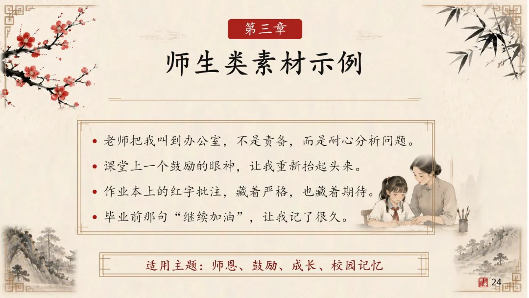 中考小标题作文这样上,学生很爱听! 第20张