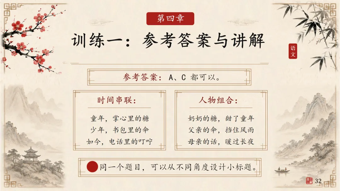 中考小标题作文这样上,学生很爱听! 第24张