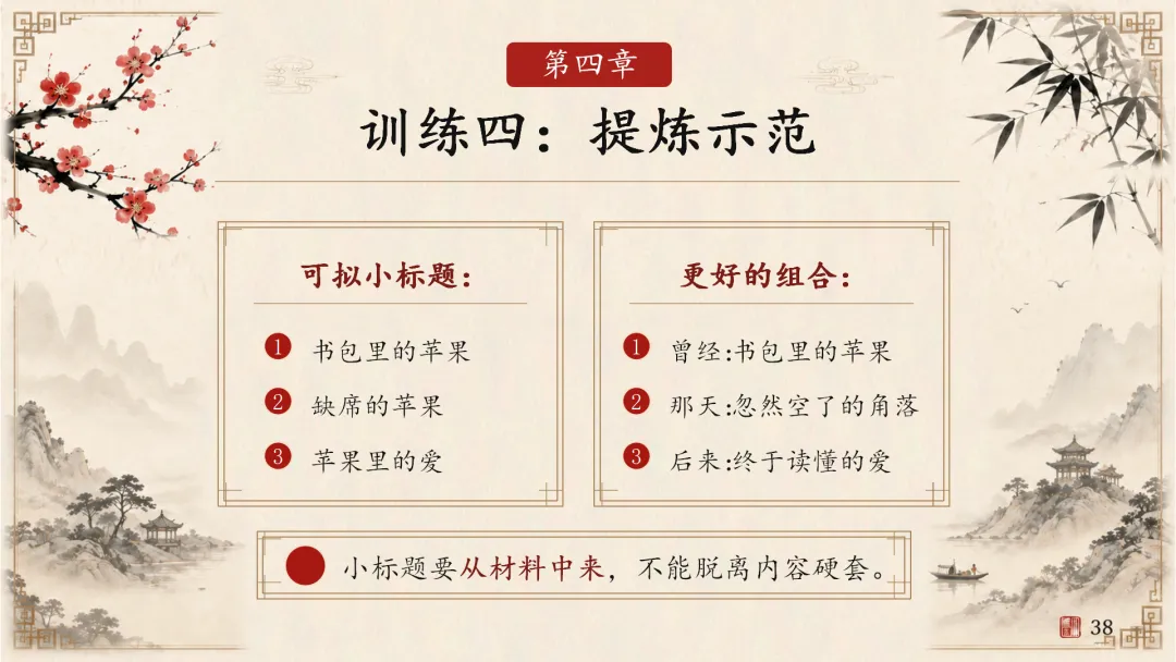 中考小标题作文这样上,学生很爱听! 第30张