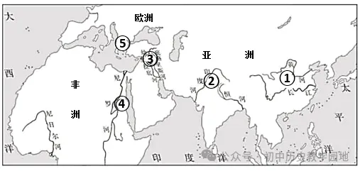 中考历史复习:世界古代史知识点 第8张