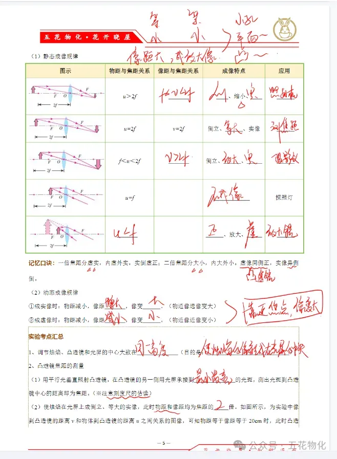 【花开晓屋】中考基础全复习 第5张 【花开晓屋】中考基础全复习 第5张