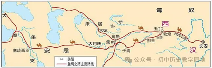 中考历史复习:世界古代史知识点 第10张