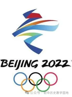 中考历史复习:世界古代史知识点 第13张