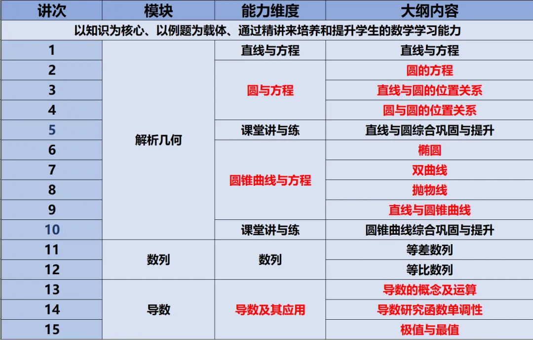 【免费领取】高一立体几何期末真题汇编 第3张 【免费领取】高一立体几何期末真题汇编 第3张