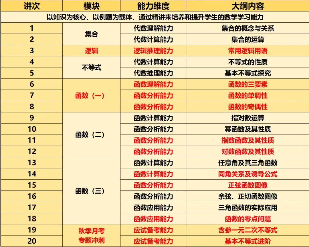 【免费领取】高一立体几何期末真题汇编 第4张 【免费领取】高一立体几何期末真题汇编 第4张