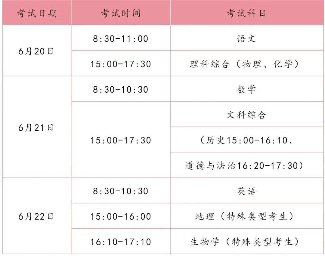 山西家长必看!2026中考报名+考试关键信息,一文全梳理 第5张 山西家长必看!2026中考报名+考试关键信息,一文全梳理 第5张