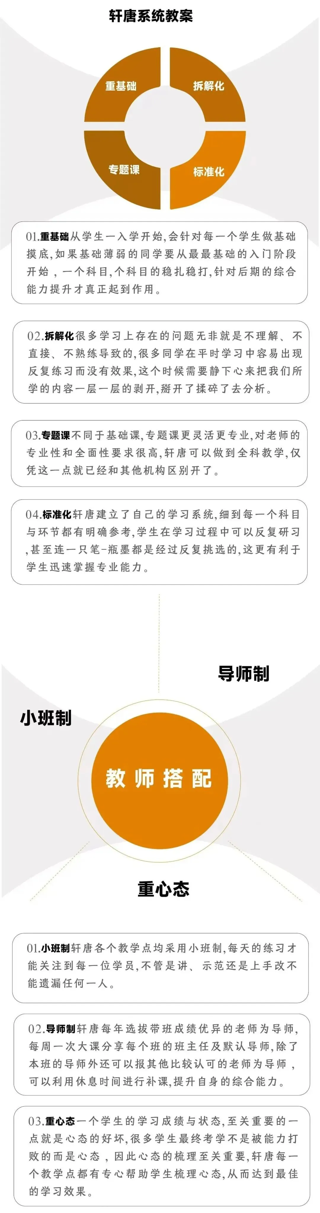 备战北京美术中考|轩唐画室北区中考班招生简章正式开启,助你冲刺名校 第27张