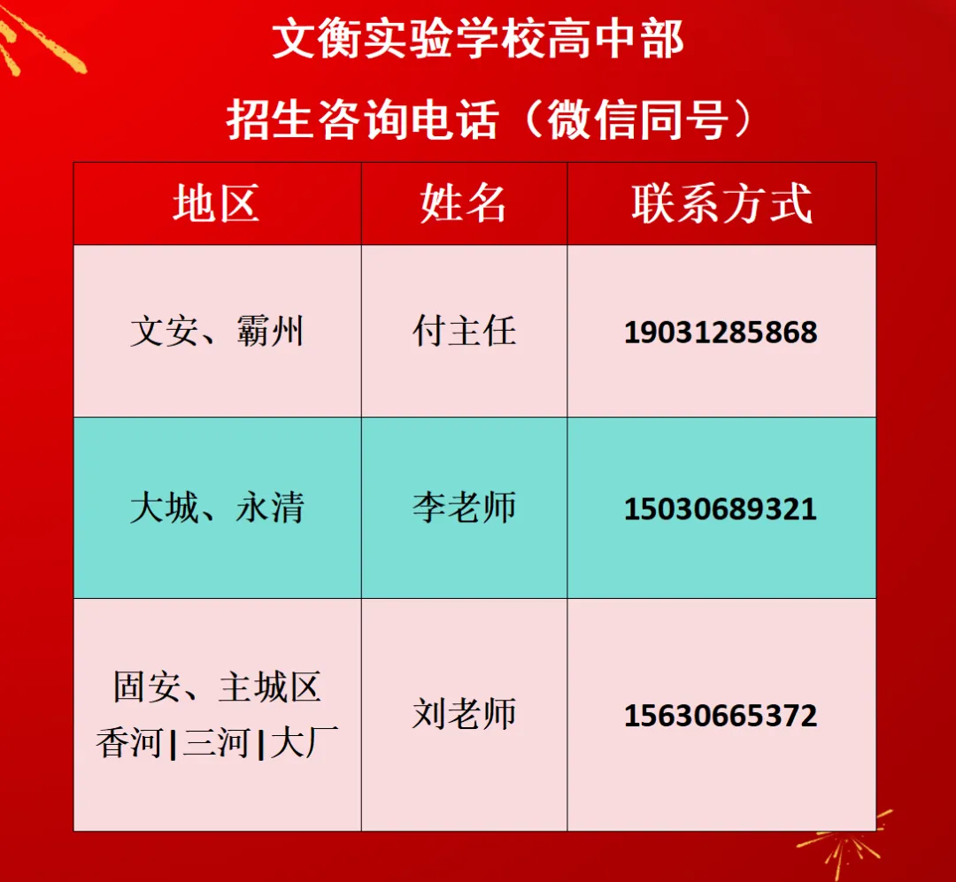 文衡实验 || 以师者坚守 托举中考梦想——致敬初三冲刺路上日夜坚守的全体教师 第31张