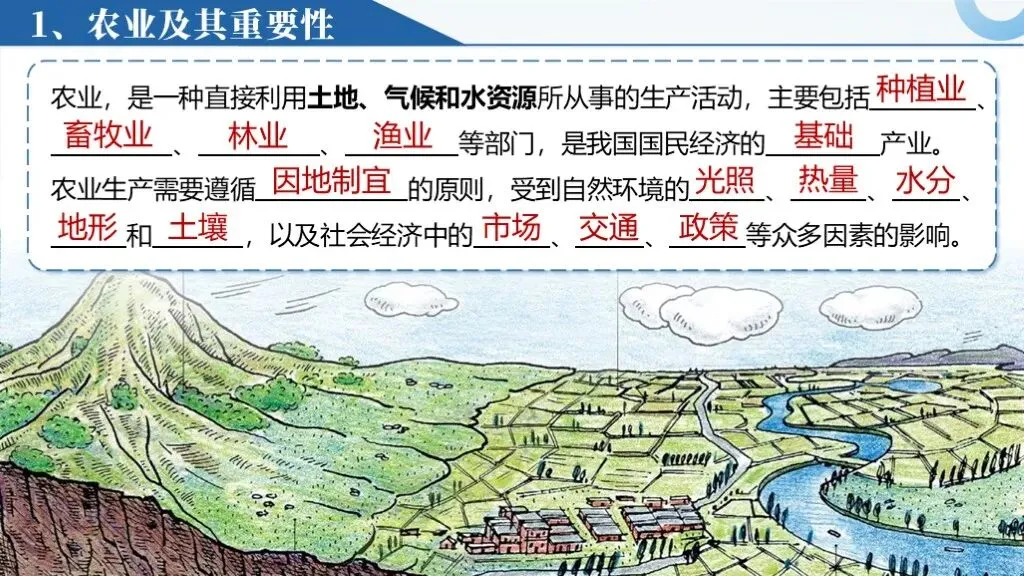 【2026中考复习】专题19《中国的经济发展》含知识清单+配套练习~-第9张图片-四季读书网 【2026中考复习】专题19《中国的经济发展》含知识清单+配套练习~-第9张图片-四季读书网