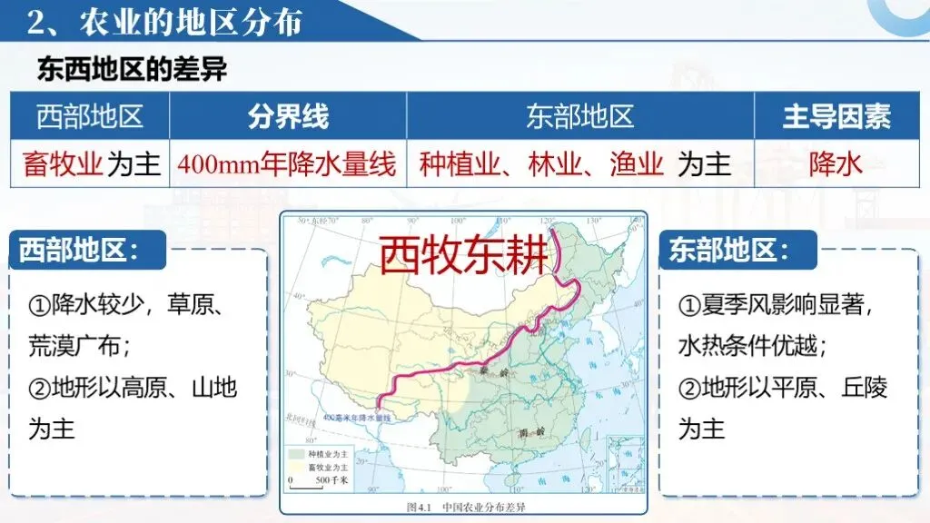 【2026中考复习】专题19《中国的经济发展》含知识清单+配套练习~-第10张图片-四季读书网 【2026中考复习】专题19《中国的经济发展》含知识清单+配套练习~-第10张图片-四季读书网