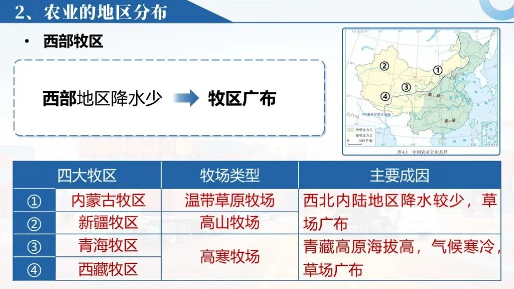【2026中考复习】专题19《中国的经济发展》含知识清单+配套练习~-第11张图片-四季读书网 【2026中考复习】专题19《中国的经济发展》含知识清单+配套练习~-第11张图片-四季读书网