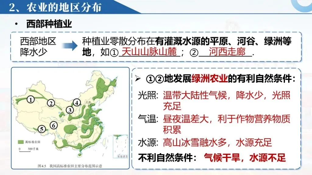 【2026中考复习】专题19《中国的经济发展》含知识清单+配套练习~-第12张图片-四季读书网 【2026中考复习】专题19《中国的经济发展》含知识清单+配套练习~-第12张图片-四季读书网