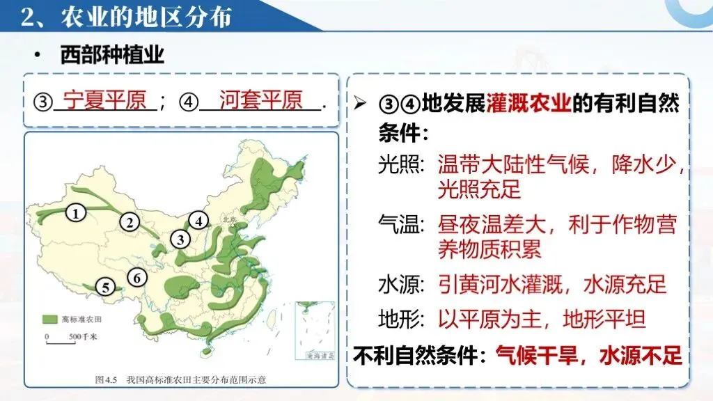 【2026中考复习】专题19《中国的经济发展》含知识清单+配套练习~-第13张图片-四季读书网 【2026中考复习】专题19《中国的经济发展》含知识清单+配套练习~-第13张图片-四季读书网