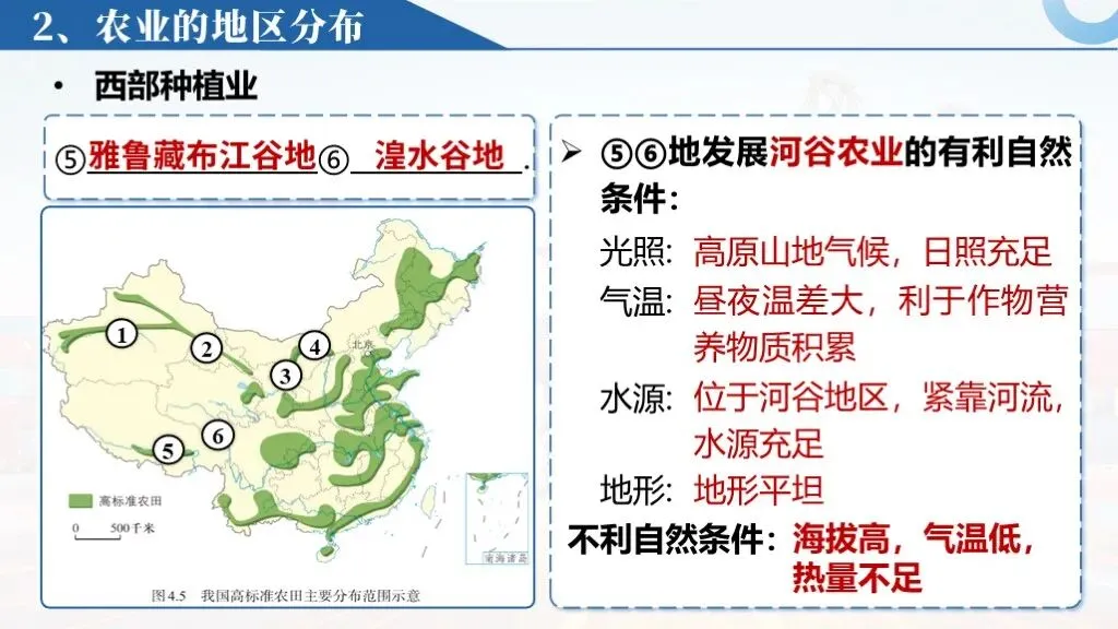 【2026中考复习】专题19《中国的经济发展》含知识清单+配套练习~-第14张图片-四季读书网 【2026中考复习】专题19《中国的经济发展》含知识清单+配套练习~-第14张图片-四季读书网
