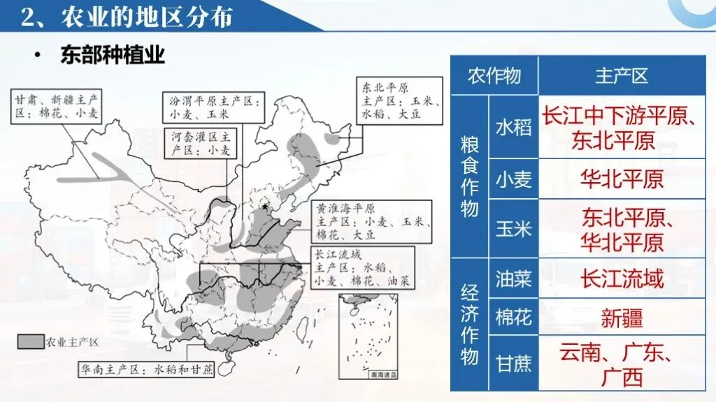 【2026中考复习】专题19《中国的经济发展》含知识清单+配套练习~-第18张图片-四季读书网 【2026中考复习】专题19《中国的经济发展》含知识清单+配套练习~-第18张图片-四季读书网