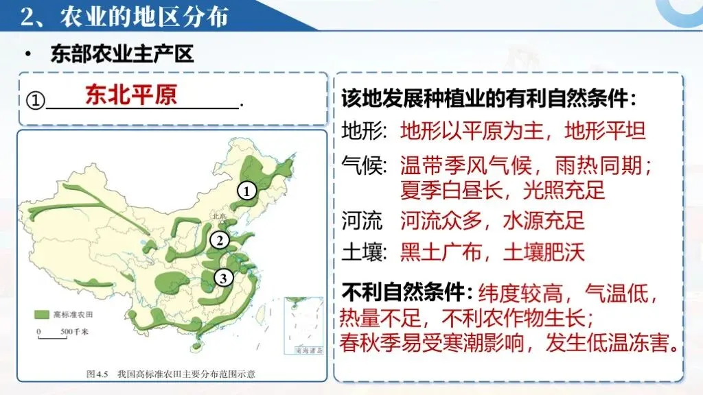 【2026中考复习】专题19《中国的经济发展》含知识清单+配套练习~-第19张图片-四季读书网 【2026中考复习】专题19《中国的经济发展》含知识清单+配套练习~-第19张图片-四季读书网
