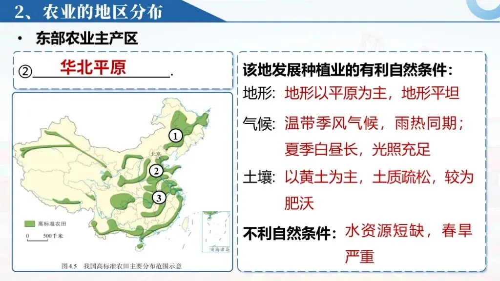 【2026中考复习】专题19《中国的经济发展》含知识清单+配套练习~-第20张图片-四季读书网 【2026中考复习】专题19《中国的经济发展》含知识清单+配套练习~-第20张图片-四季读书网