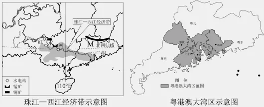 2026中考地理40分非选择题专项练(一):地理位置特征评价类 第8张