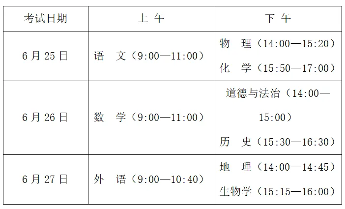 2026年哈尔滨中考迎来重大调整! 第2张 2026年哈尔滨中考迎来重大调整! 第2张